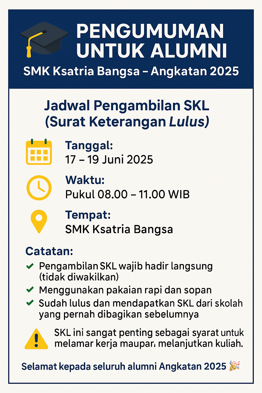 SKL dan Nilai Sekolah